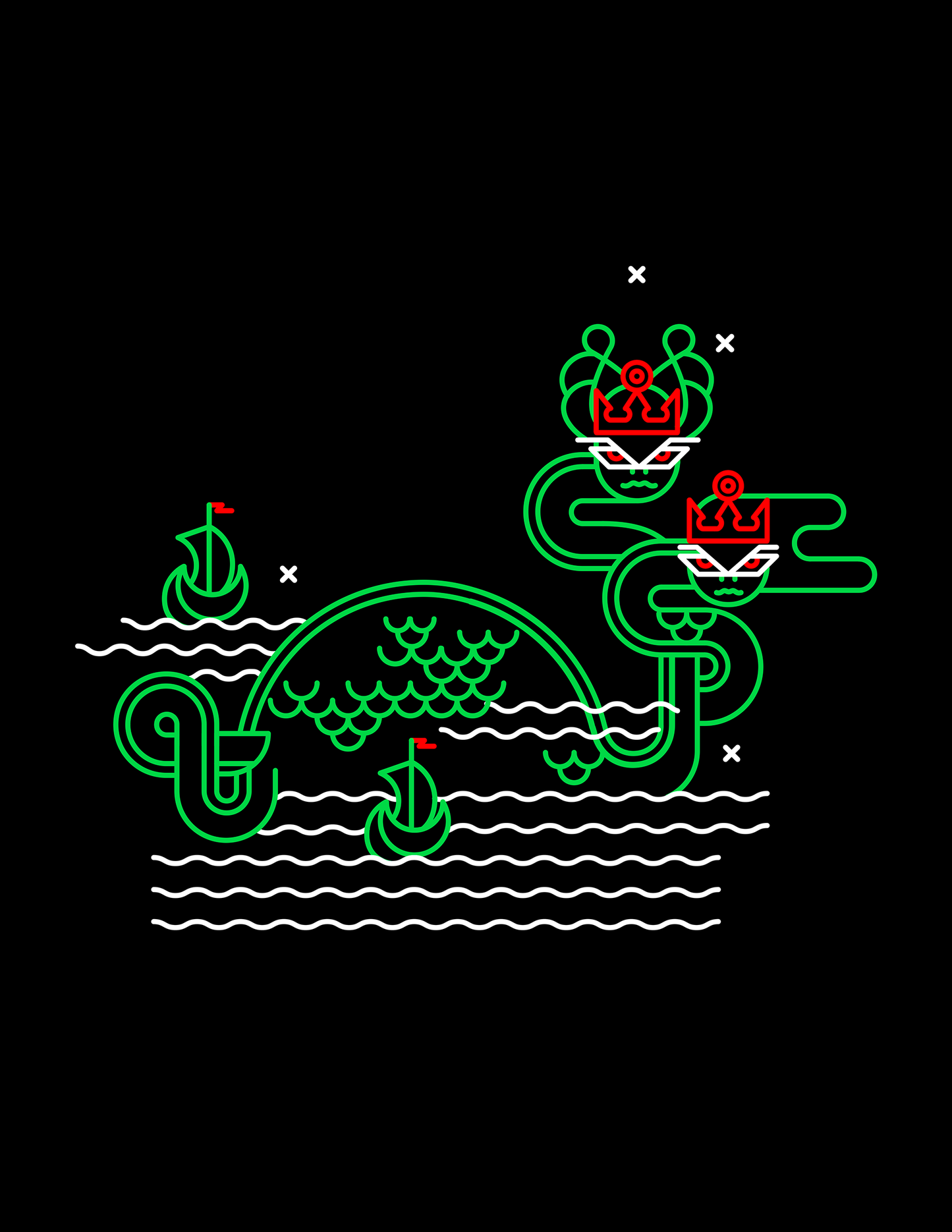 Goneril & Regan (King Lear)